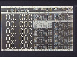 �X�W�m�n�s�d